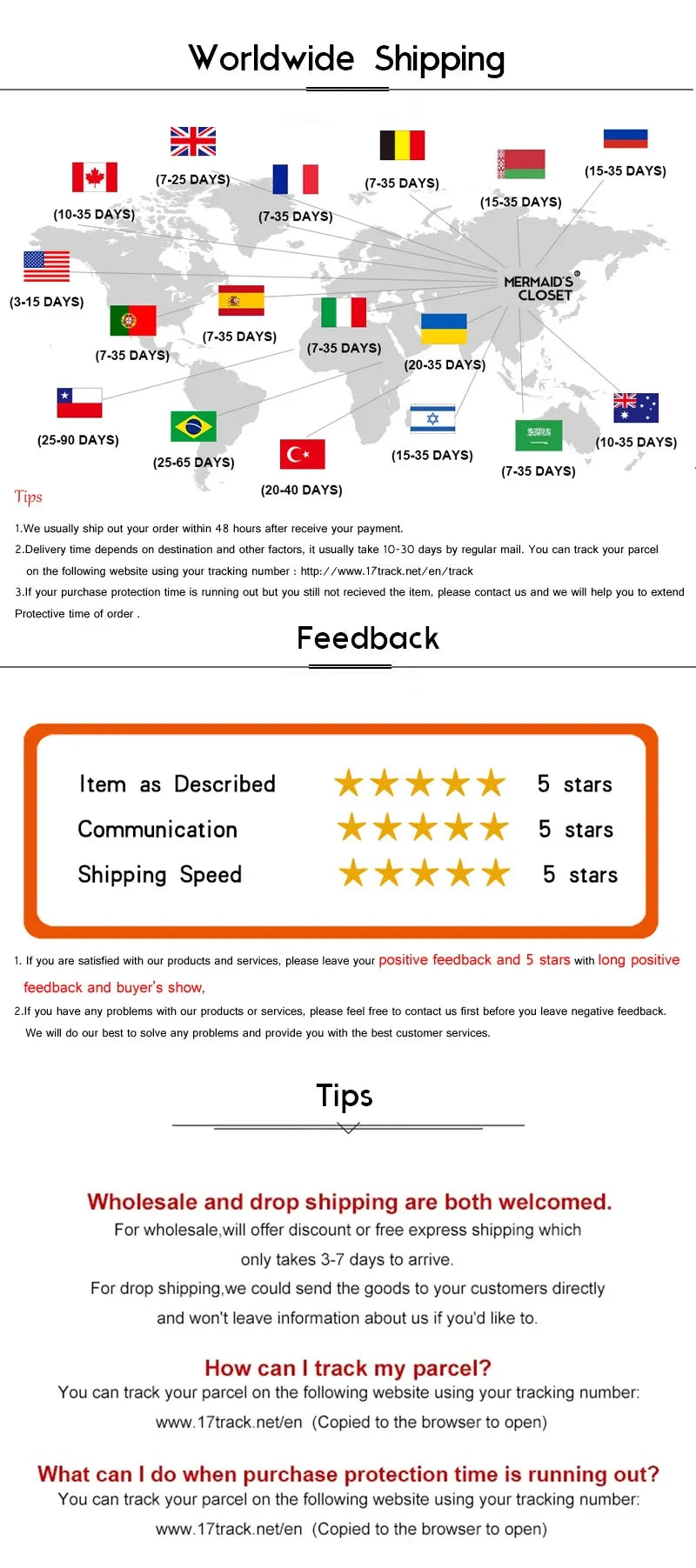 Joanna Vintage Blue Dress